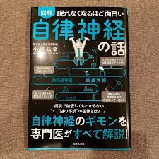 自律神経の話